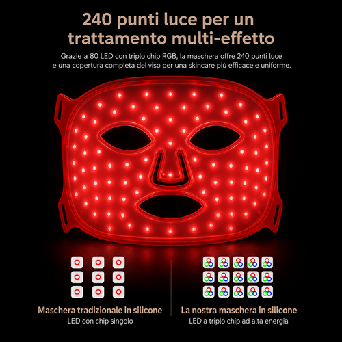 Maschera LED AURYA con 240 punti luce a triplo chip RGB